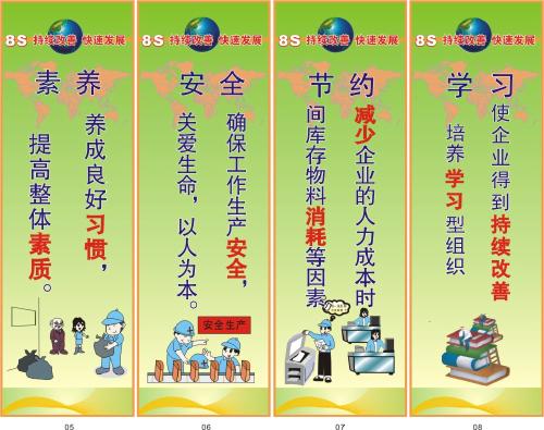 6S7S8S標語 口號 企業相冊 福州博德企業文化用品銷售中心